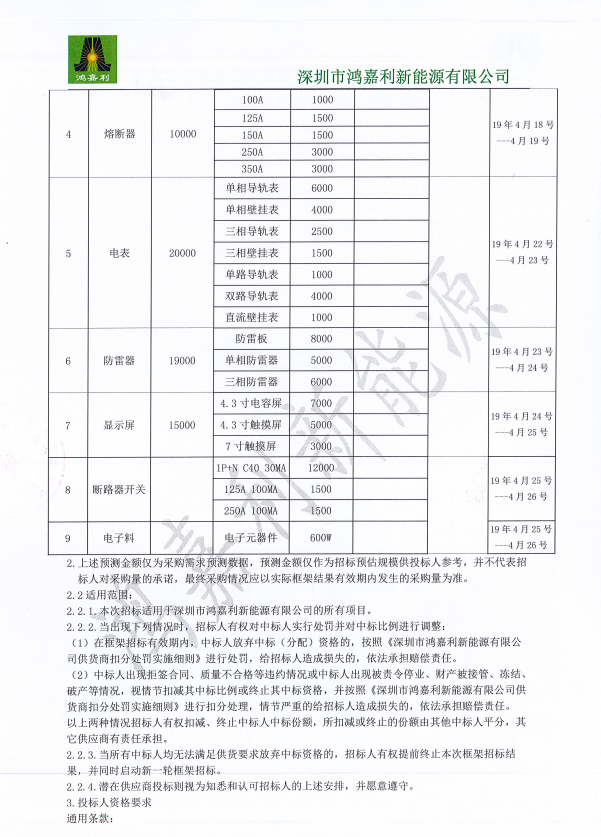 深圳市鴻嘉利新能源有限公司2019-2020年核心供應商框架招標公告(1)(1)(圖2)