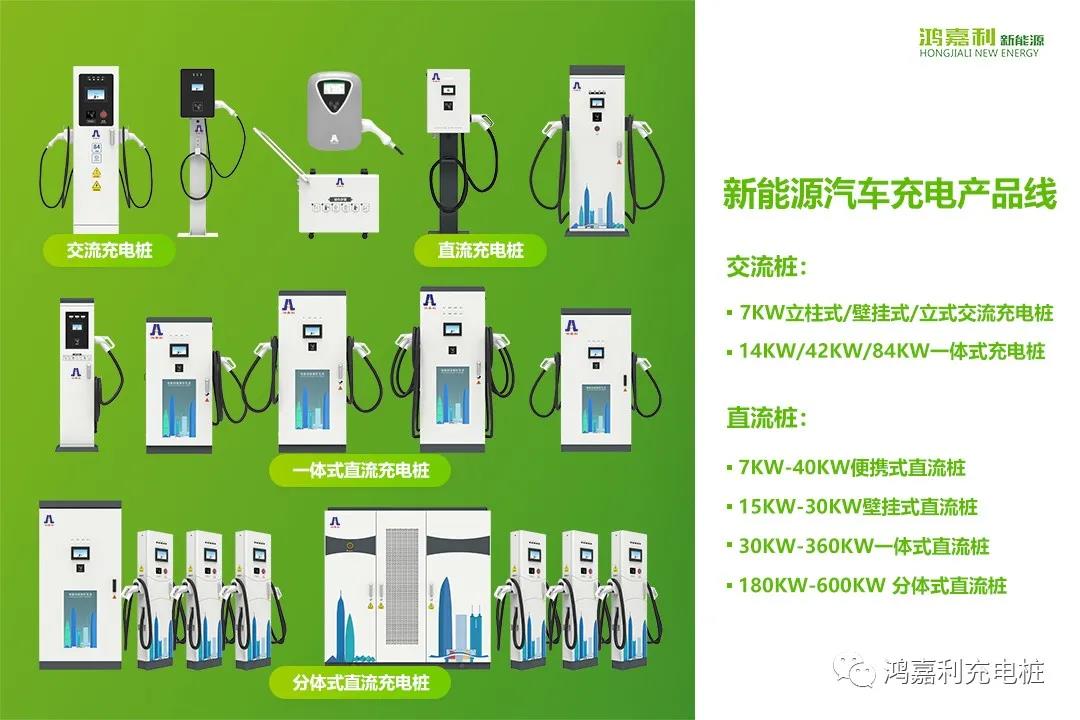 感恩有您，鴻嘉利新能源2021深圳國際充電站（樁）設備展完美落幕(圖6)