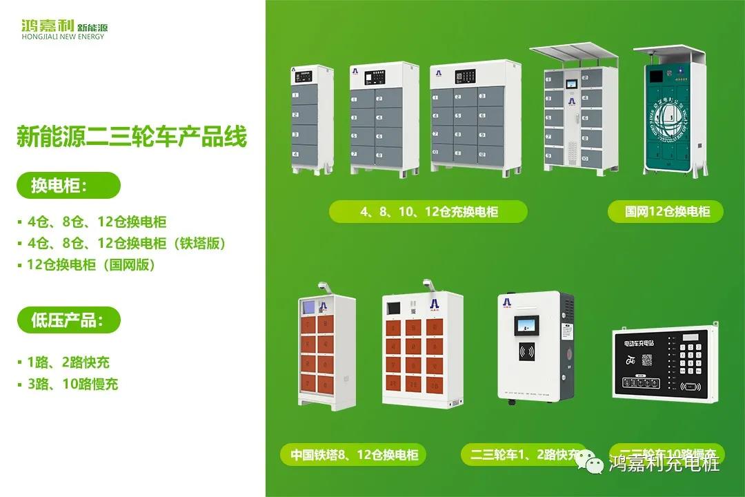 感恩有您，鴻嘉利新能源2021深圳國際充電站（樁）設備展完美落幕(圖5)