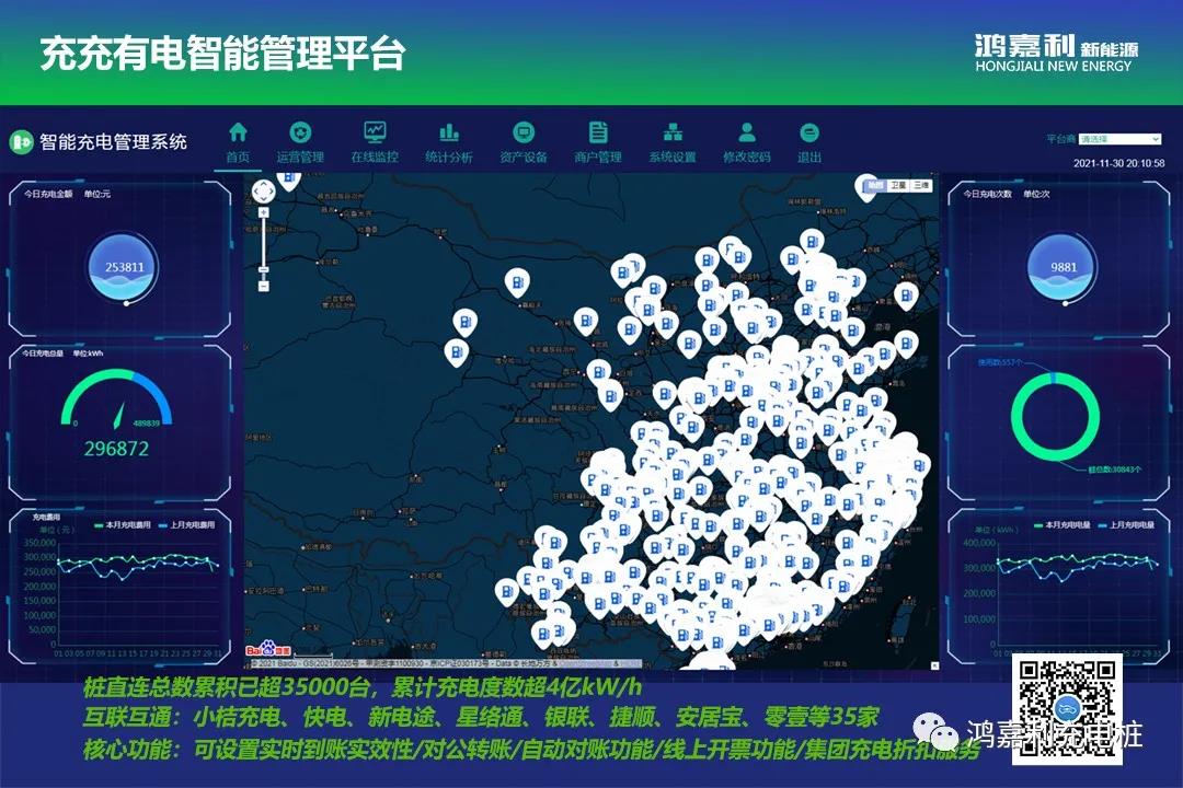 感恩有您，鴻嘉利新能源2021深圳國際充電站（樁）設備展完美落幕(圖7)