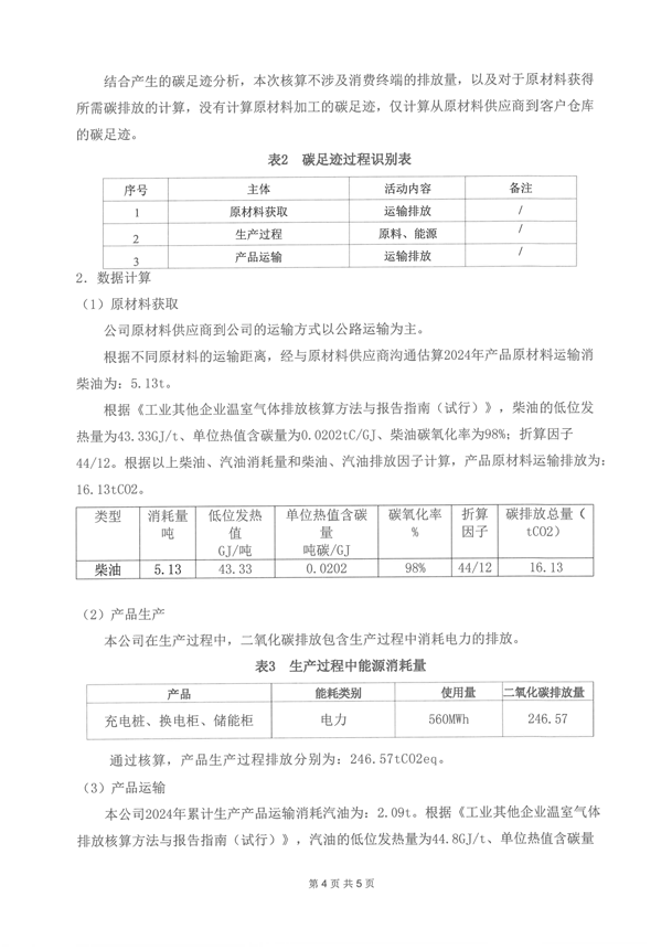2024年度產品碳足跡報告_04.png