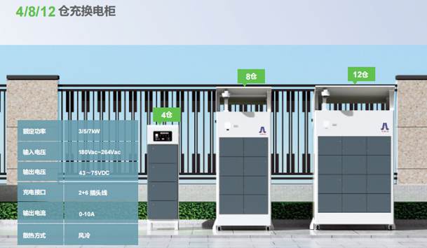 簡析一下充換電柜的精度和穩定性如何