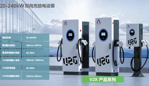 淺談電動汽車V2G充電樁系統中的漏電問題