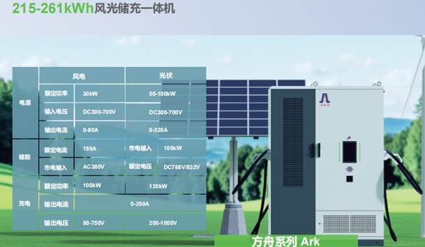 用電池作為充電樁的充電方案