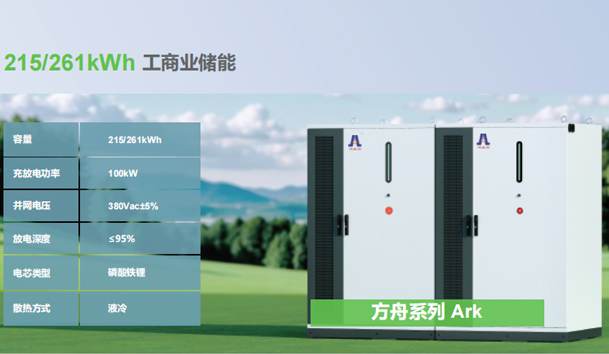工商業儲能的市場發展和前景如何？