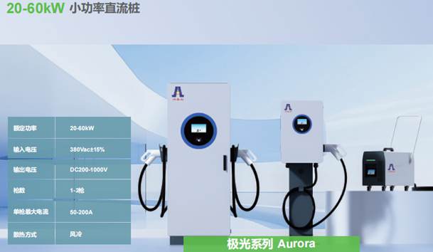 當交流充電樁與直流充電樁的比較有哪些優點？