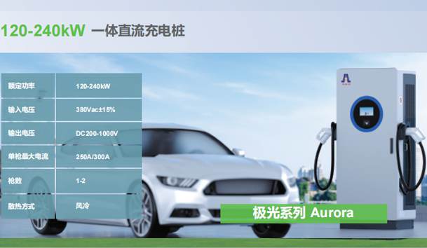 了解一下充電樁的基本構成
