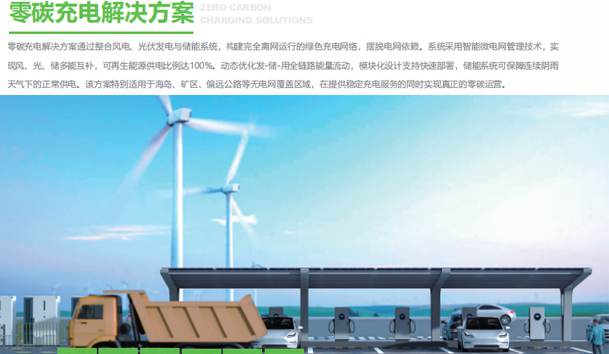 無線充電樁技術在電動車的應用